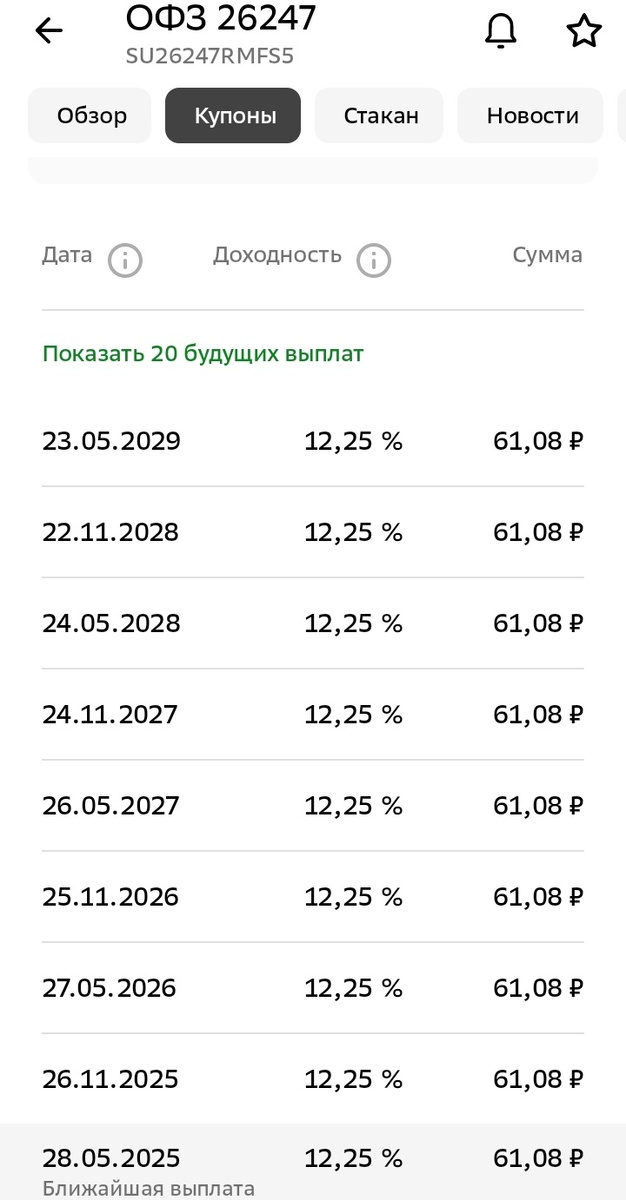 Купоны по ОФЗ 26247. Дата:  23.02.2025