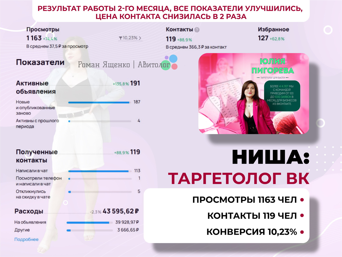 Кейс - статистика