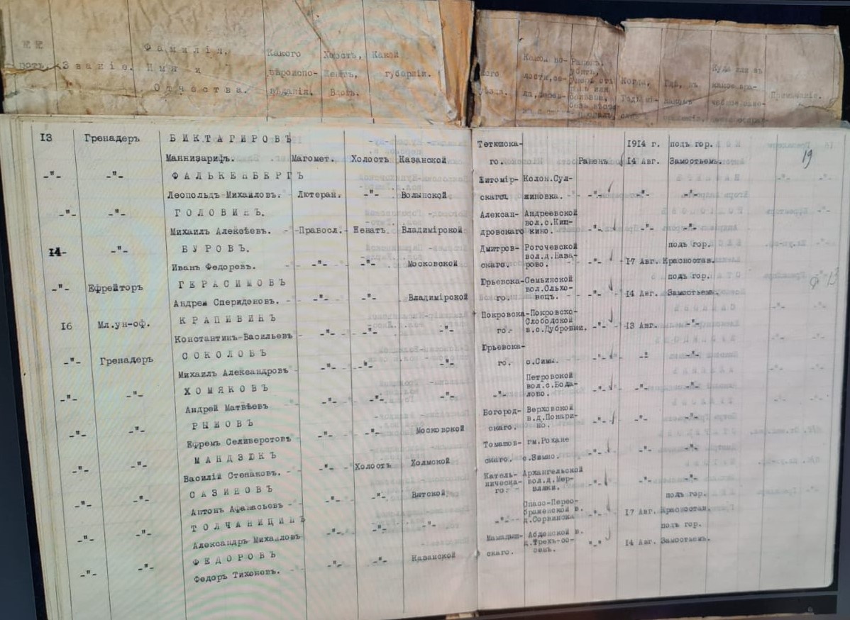 Лист 19. "ИМЕННОЙ СПИСОК № 1. нижних чинов 12-го гренадерскаго Астраханскаго ИМПЕРАТОРА АЛЕКСАНДРА III полка убитых, раненых и без вести пропавших в боях 13 и 14 Августа под гор. Замостьем и 17 Августа под гор. Красноставом".