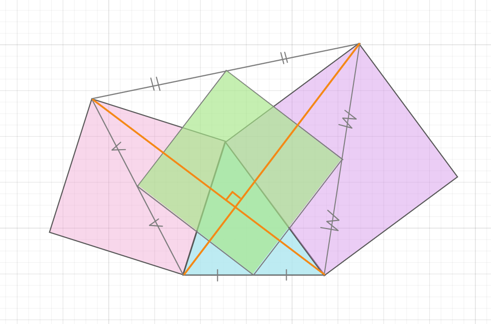 оранжевые отрезки равны и перпендикулярны