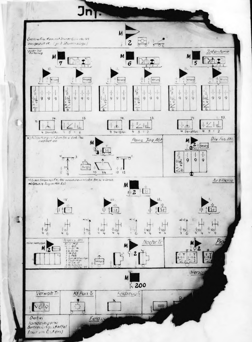 К сожалению, вот в таком виде сохранились многие архивные документы