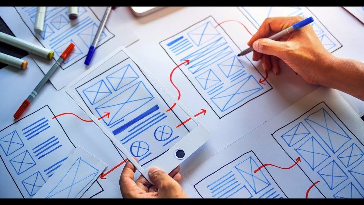 Пользовательское (или юзабилити-) тестирование 