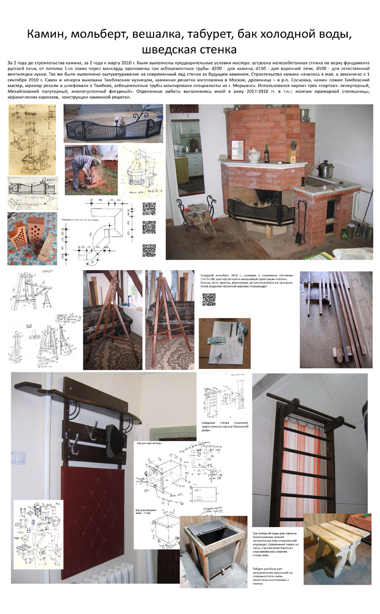 Камин, мольберт, вешалка, табурет, бак холодной воды, шведская стенка