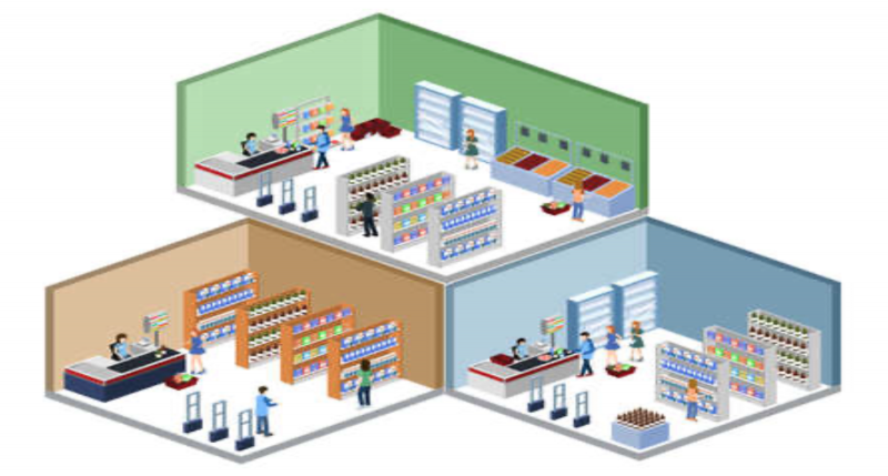 линейка антикражных антенн NEO, антенн EVOLVE
