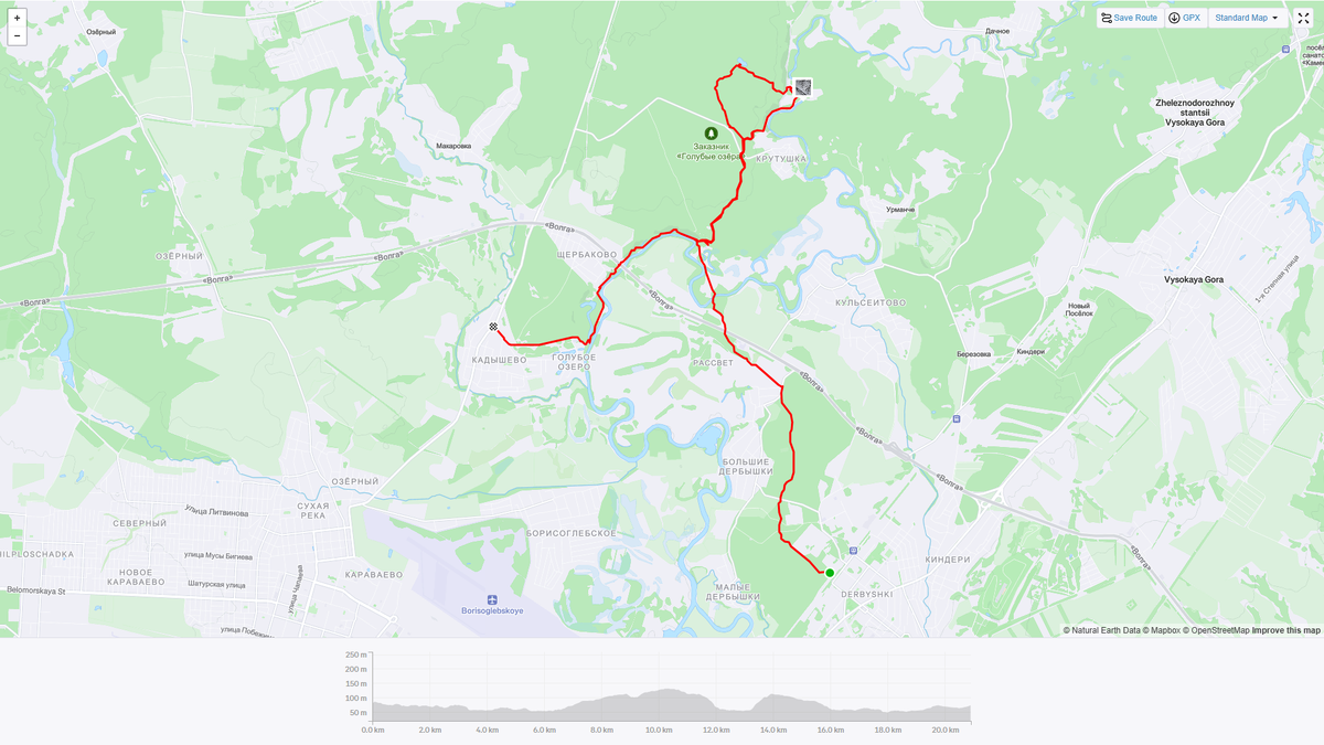 2019, 2 февраля - лыжная полусотня