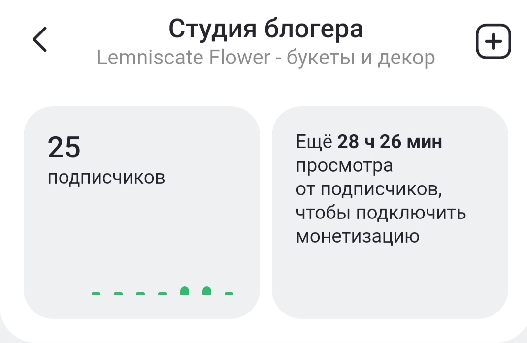 Итоги на 7-й день челленджа. 
