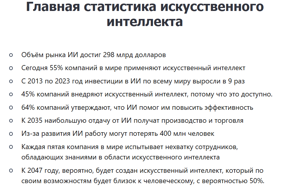 Главная статистика искусственного интеллекта