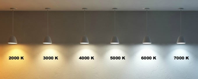 Кельвины. Теплота света.