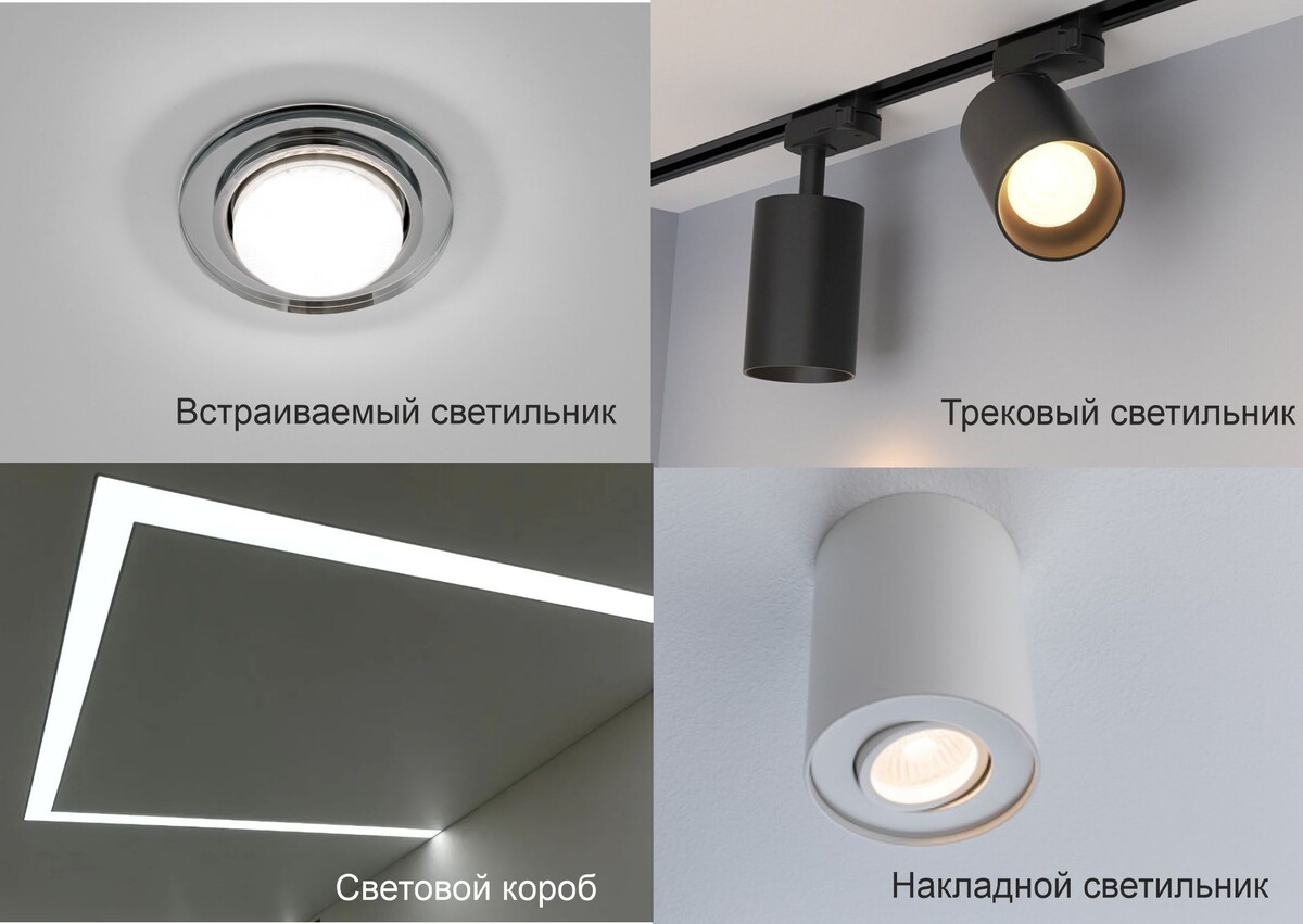 Виды светильников для натяжных потолков.