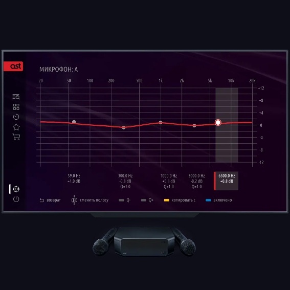 Эквалайзеры для каждого микрофона