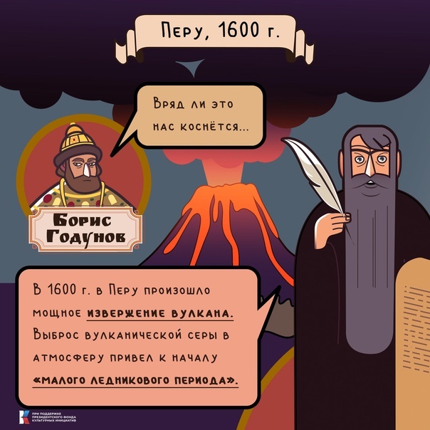 Добавьте описание