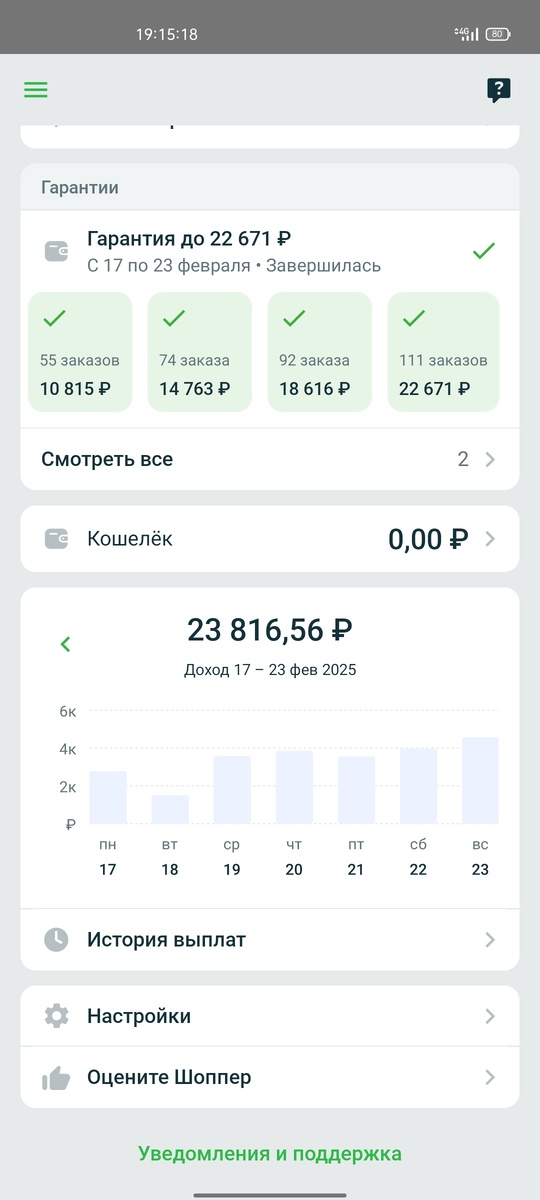 Доход в Купере за неделю 