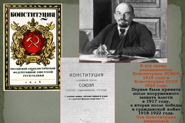 Взято из открытого доступа.