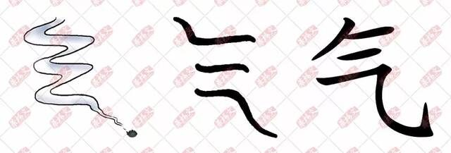 Иероглиф произошёл от изображения пара. 