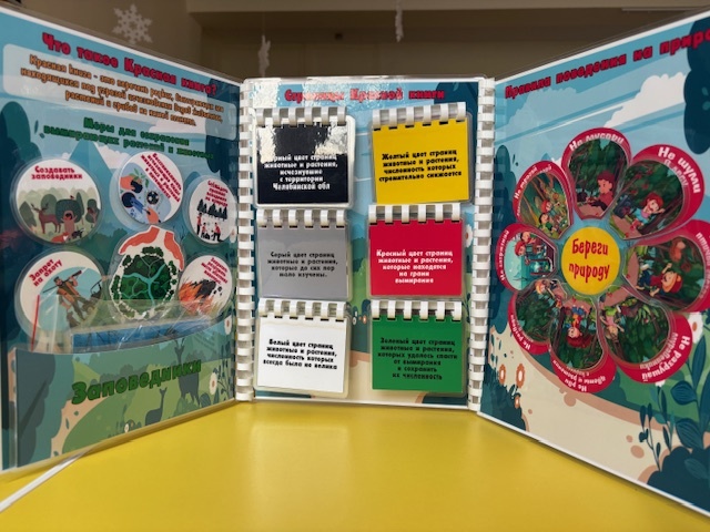 1.Разворот: Рубрика " Что такое Красная книга?", "Меры для сохранения вымирающих растений и животных", "Заповедники". 2. Разворот "Страницы Красной книги"(виды страниц). 3. Разворот "Правила поведения на природе" (на липучках)