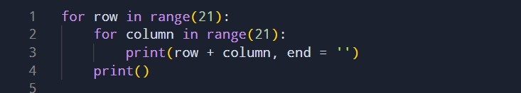 Выше написано правильное написание кода