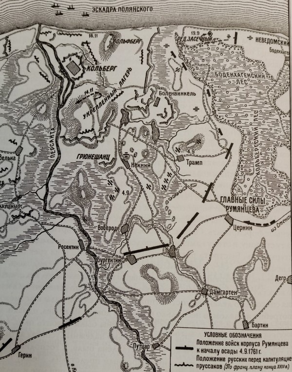 Схема осады Кольберга 1761 года.
