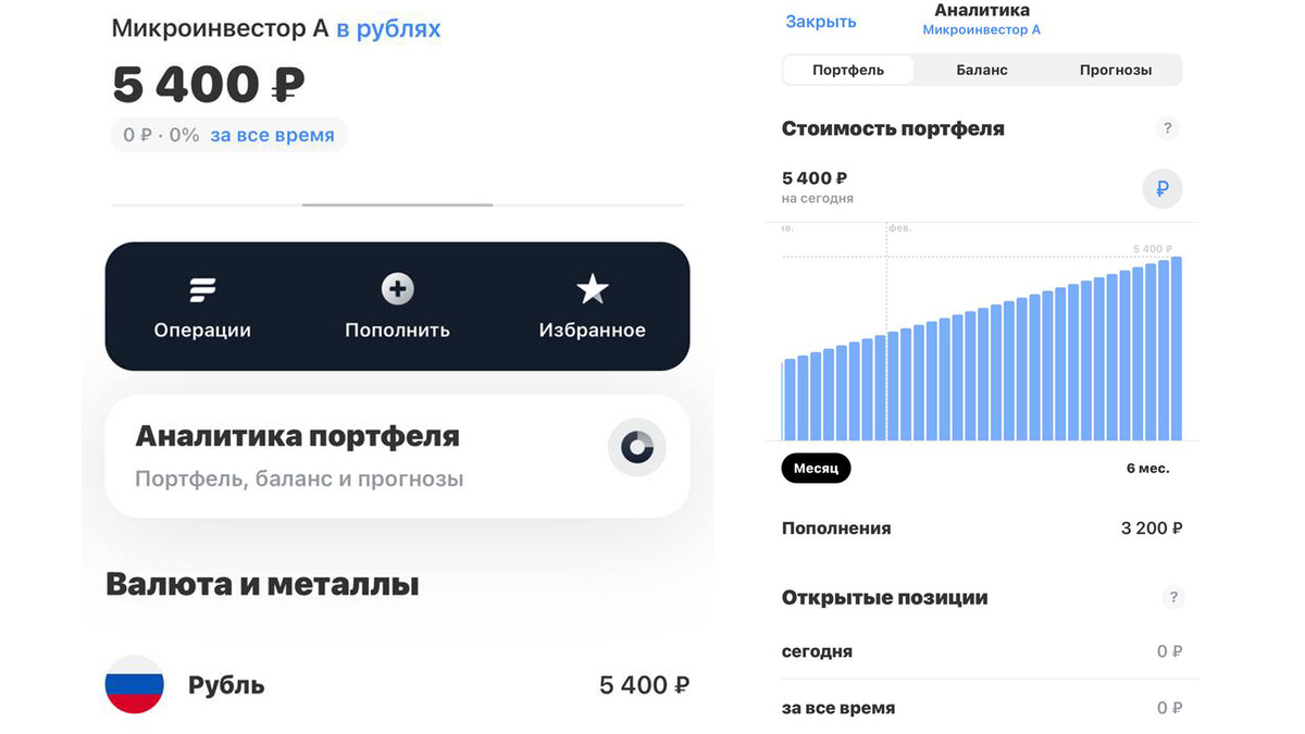 Портфель по состоянию на 23.02.2025