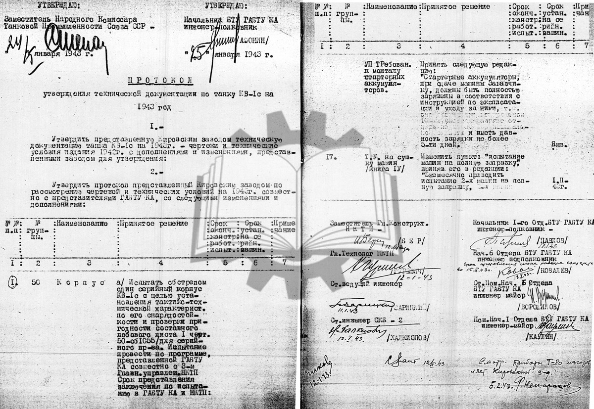 В январе 1943 года НКТП утвердил большой список длоработок КВ-1с.