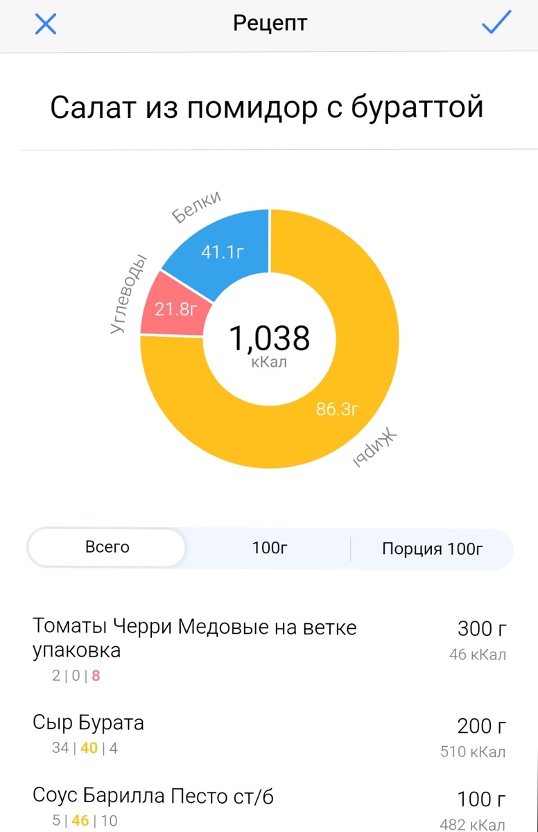 Рецепт салата из помидор с бураттой 