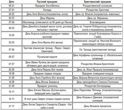 Фото из открытого доступа