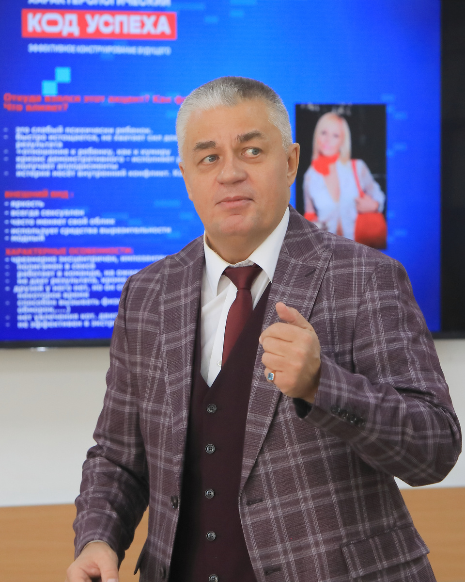 Владислав Шиндяев. Анализ демонстрационности в характере человека