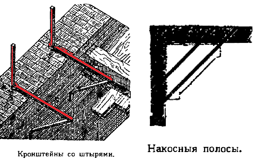 "Иллюстрированное урочное положение" сост Граф Н.И. де-Рошефор.
