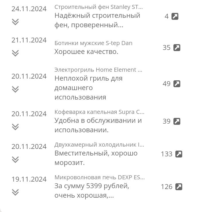 Здесь видно, когда начала писать.