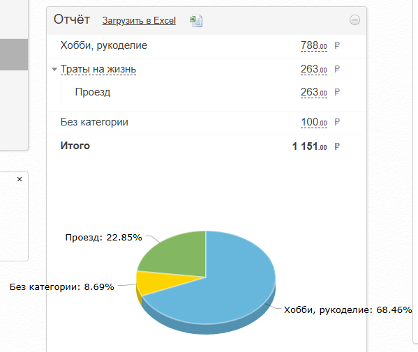 скрин автора