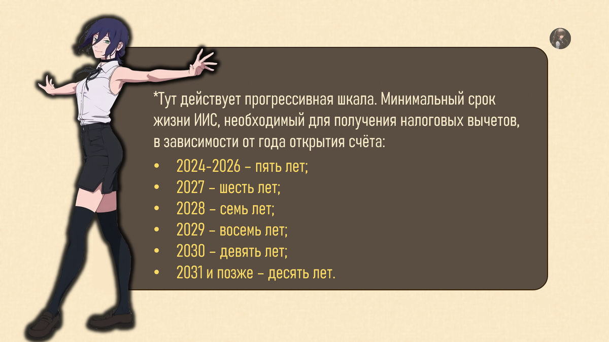 Рисунок 2.1 Минимальный срок действия ИИС-3