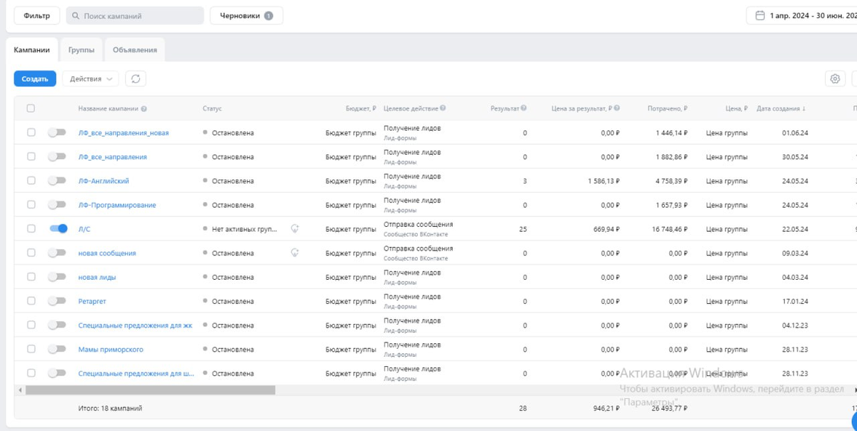 -2