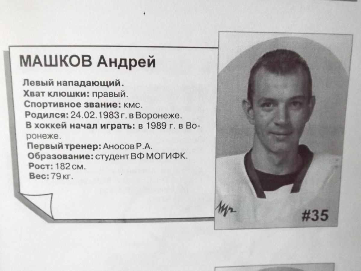 Андрей Александрович Машков