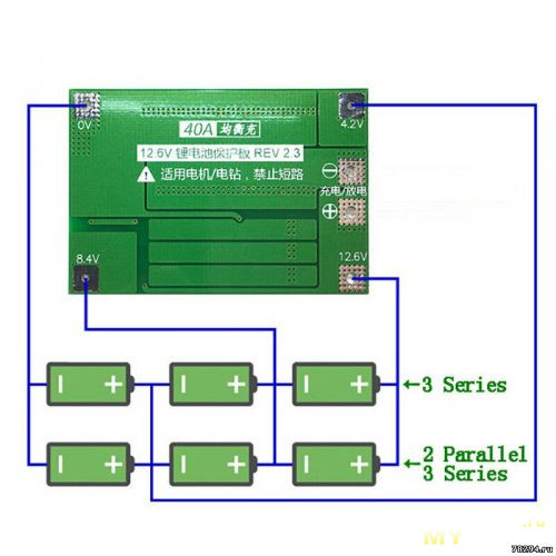 Кроме количества последовательных соединений (3S), при выборе БМС контроллера необходимо учесть: