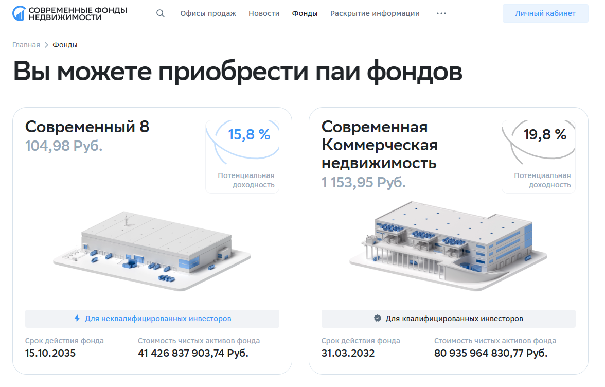 Скриншот сайта УК "СФН" (https://www.sfn-am.ru/funds) лля обложки статьи