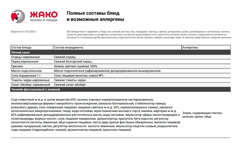 Так сейчас выглядят в таблице приготовленные (Лёгкий салат) и покупные блюда (Чизкейк фисташковый с малиной)