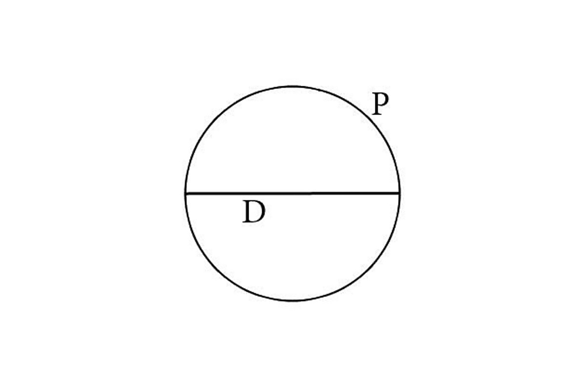 Tamali📷Диаметр окружности через длину окружности