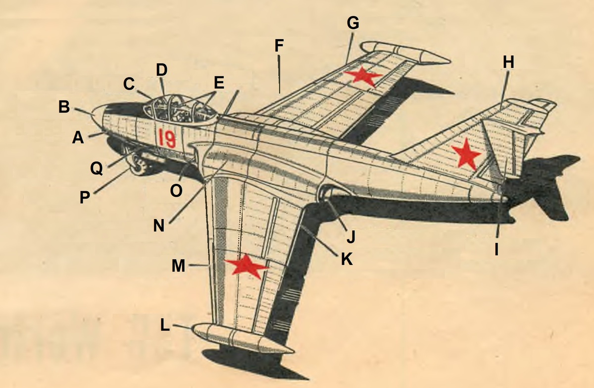 советский «Супер Истребитель»: A) выпуклость для механизмов радара; B) выкрашенный с синий цвет обтекатель антенны РЛС; C) толстое пуленепробиваемое переднее стекло фонаря; D) кабина с тандемным размещением членов экипажа; E) два катапультируемых кресла; F) тщательно отполированная металлическая обшивка; G) стреловидное крыло со стреловидностью передней кромки примерно 30 градусов; H) киль с большой стреловидностью, чем у крыла; I) горизонтальное оперение имеет большую стреловидность, чем крыло; J) сопло реактивного двигателя; K) закрылки большой площади; L) топливный бак на законовке крыла; M) слоты на передней кромке крыла, автоматически действующие на низких скоростях; N) турбореактивный двигатель с осевым компрессором, установленный у борта фюзеляжа; O) воздухозаборник реактивного двигателя; P) носовая стойка шасси, убирающаяся в фюзеляж поворотом назад; Q) четыре пушки, вероятно две 23-мм и две 37-мм