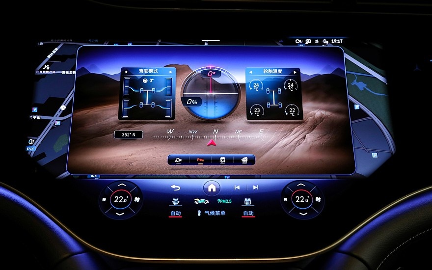    Центральная секция табло Hyperscreen