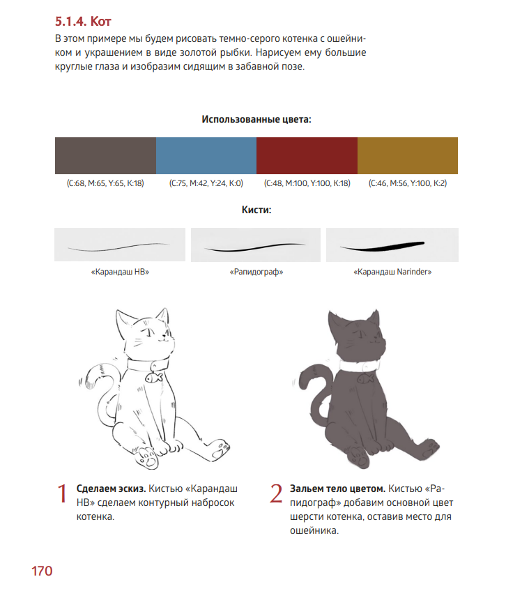 Пошаговый урок, как пример из книги.