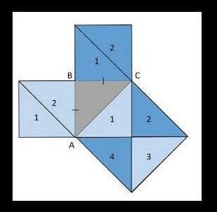 Пифагорова Троица - формула Живоначалия.