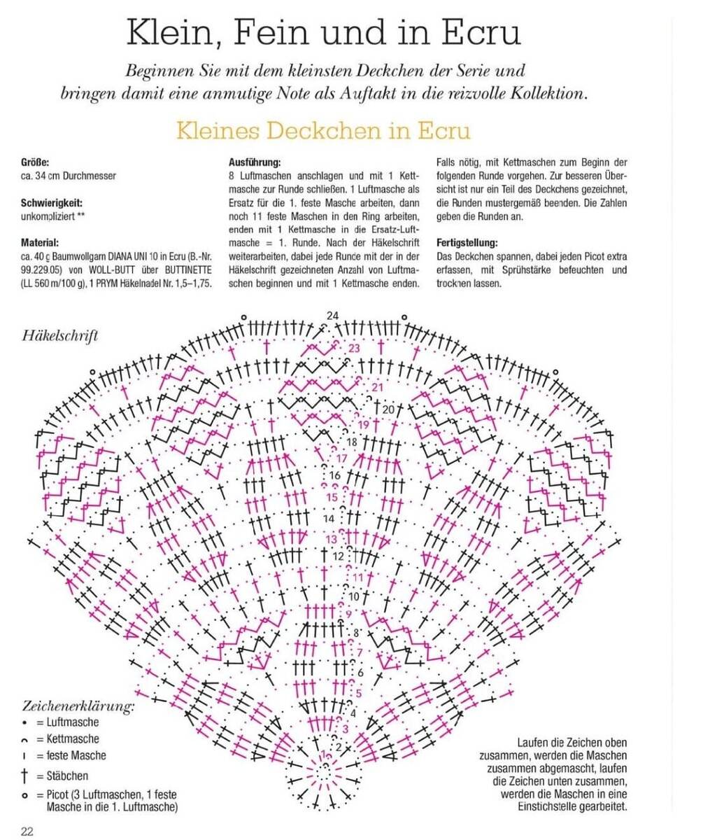 Схема взята из открытых источников интернета