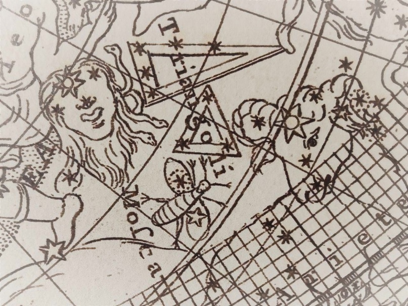 Карта неба, издатель Прессо Антонио Затта, 1777