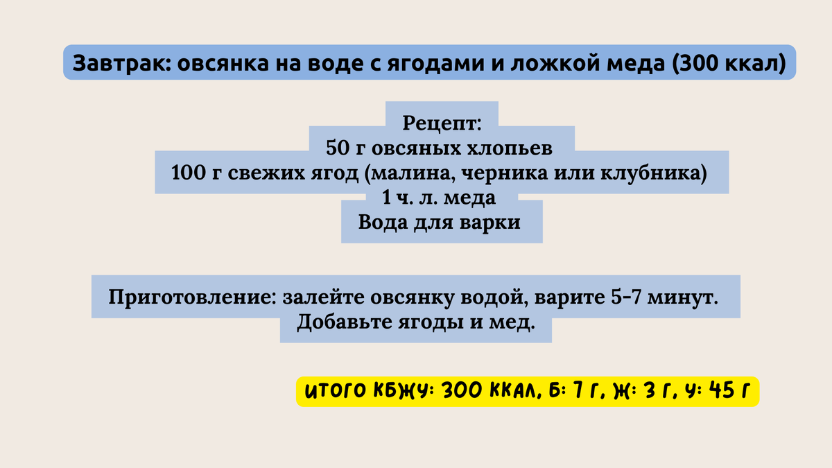 Меню для похудения