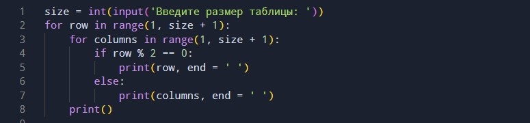 Выше написано правильное написание кода