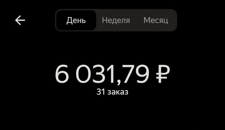 Это мой личный рекорд!