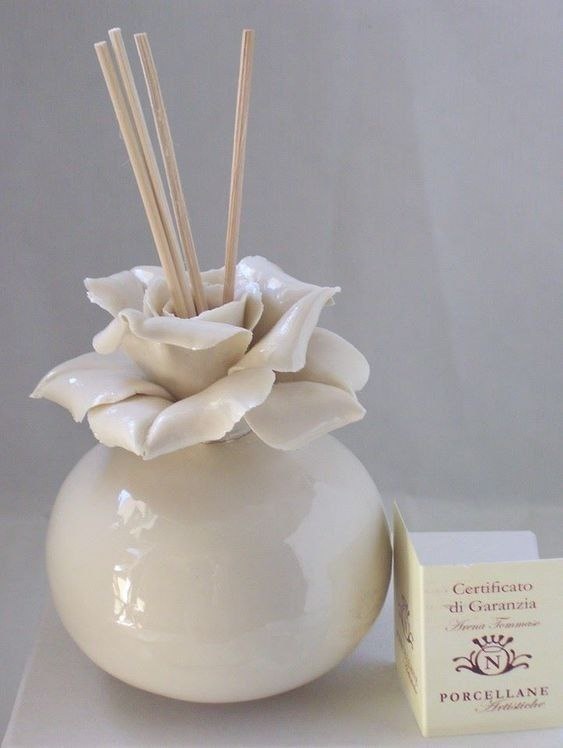 Идея взята с Pinterest