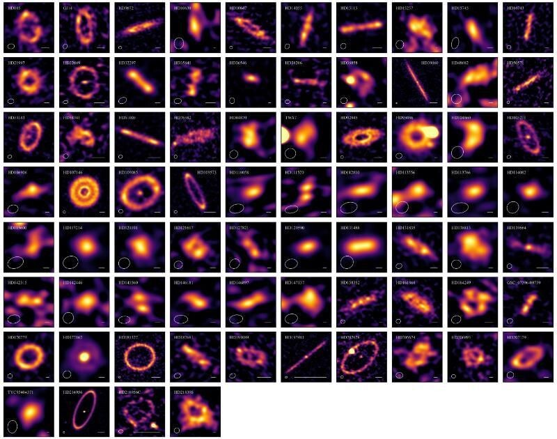74 «экзокометных» ледяных пояса возле ближних звёзд. Astronomy and Astrophysics 693, A151 (2025).