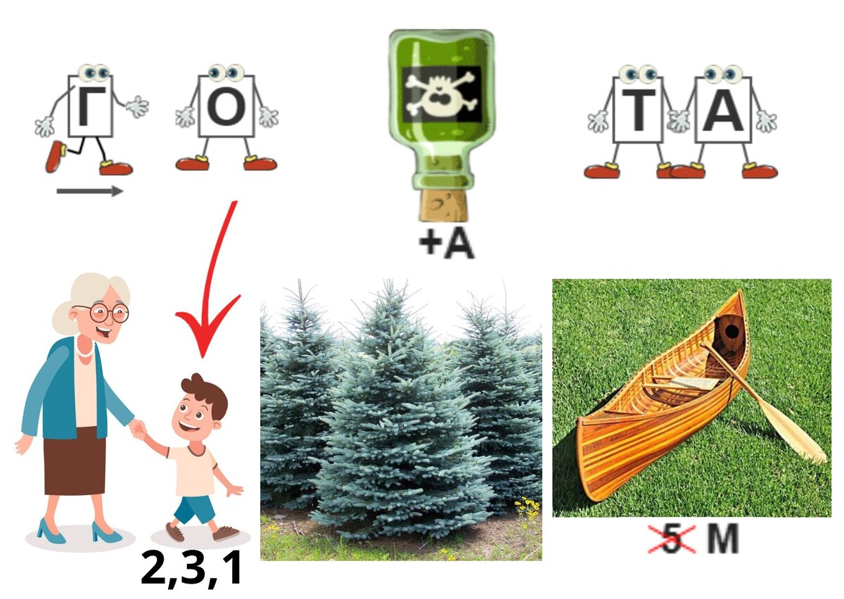 Копирование изображения возможно только с разрешения автора канала и с обязательным указанием ссылки на канал «Планета эрудитов»