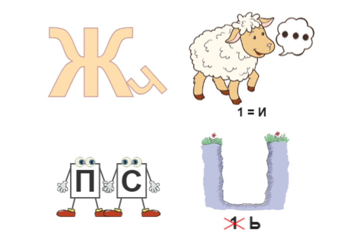 Копирование изображения возможно только с разрешения автора канала и с обязательным указанием ссылки на канал «Планета эрудитов»Копирование изображения возможно только с разрешения автора канала и с обязательным указанием ссылки на канал «Планета эрудитов»