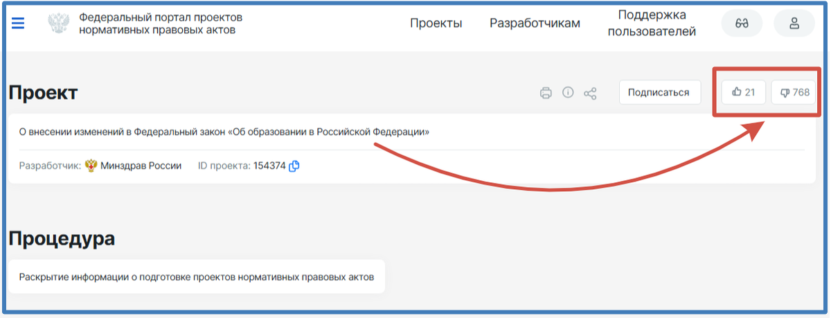 Скриншот страницы портала проектов НПА